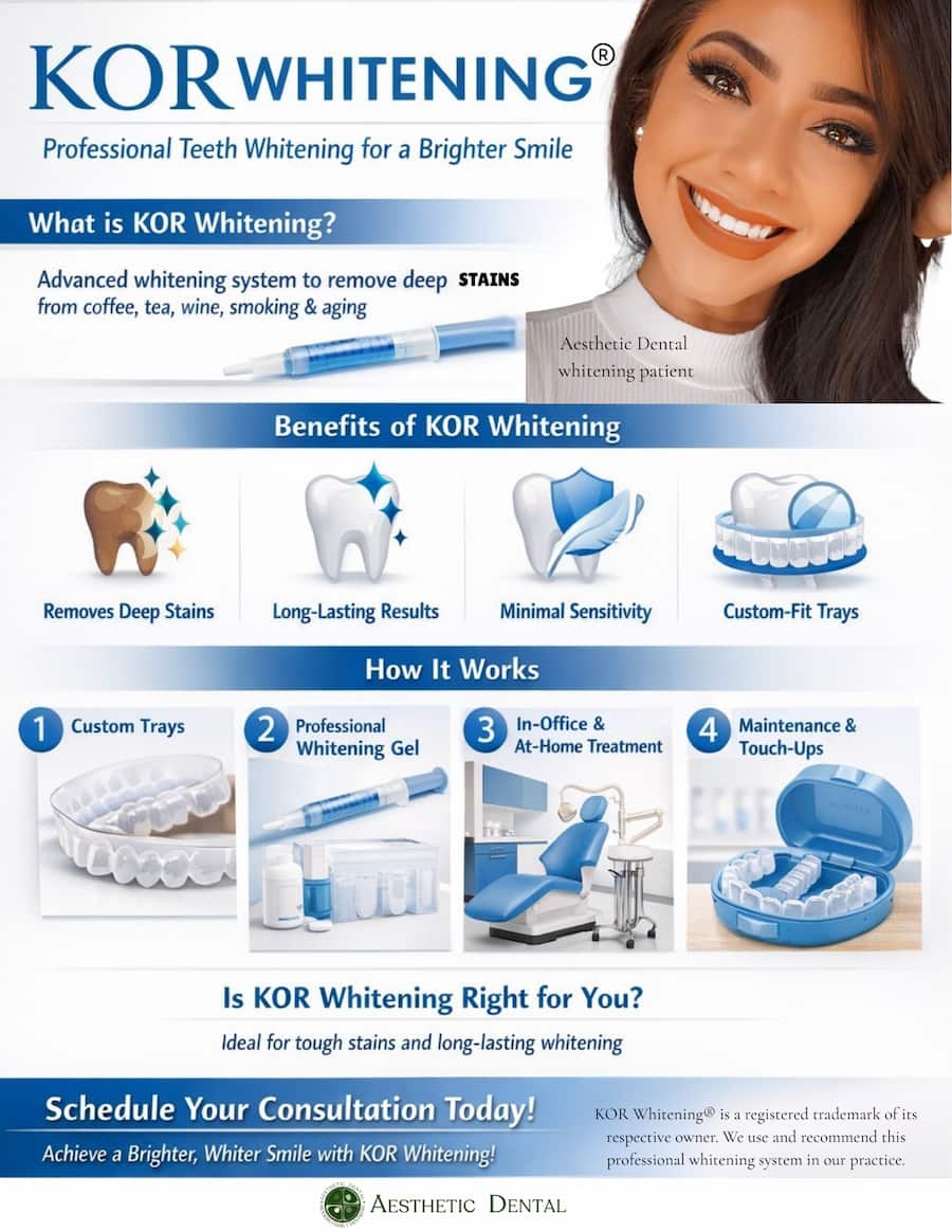 Kör Whitening for stains