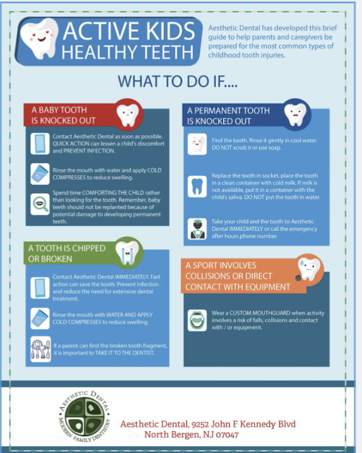 A Quick Guide to Common Childhood Tooth Injuries